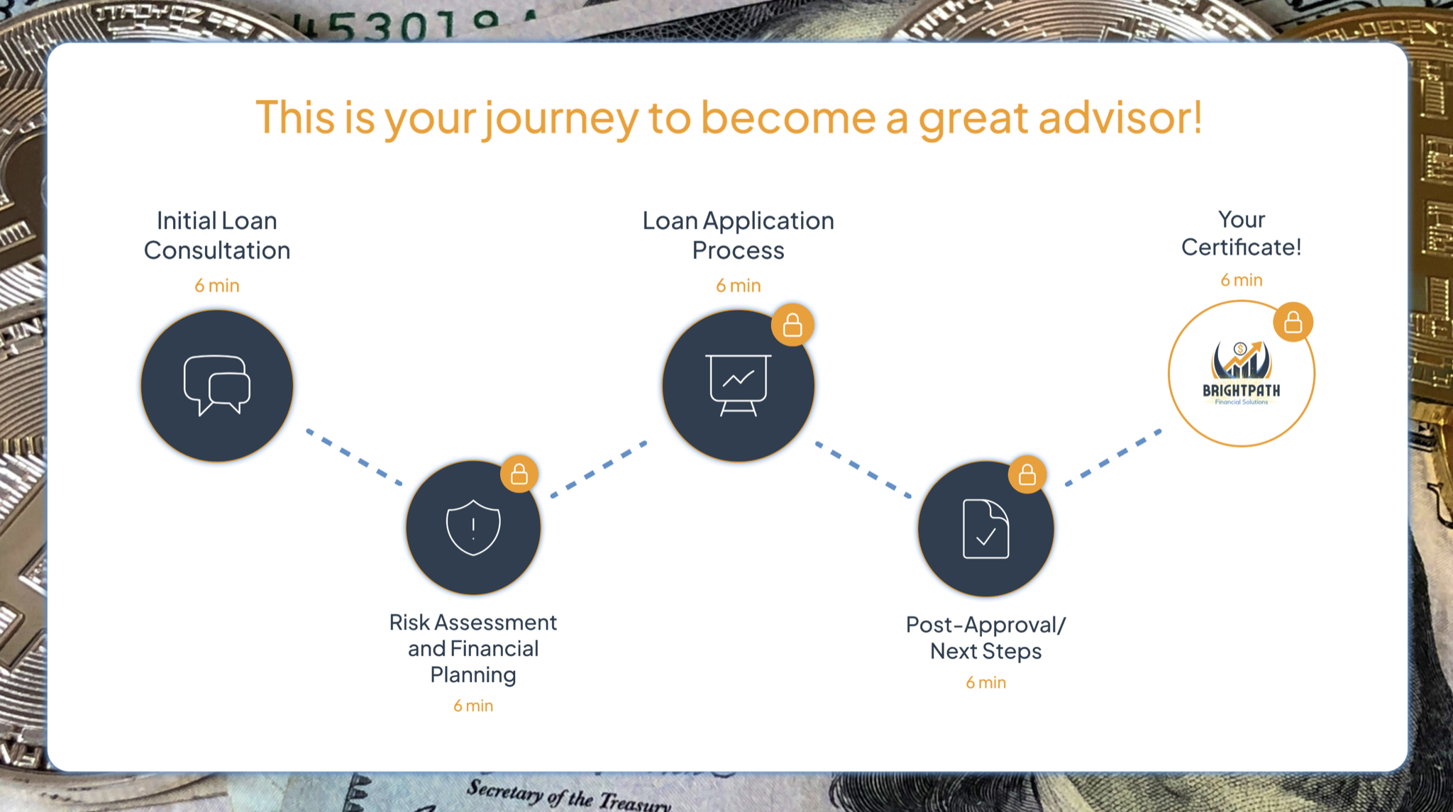 Screenshot from Advisor Journey