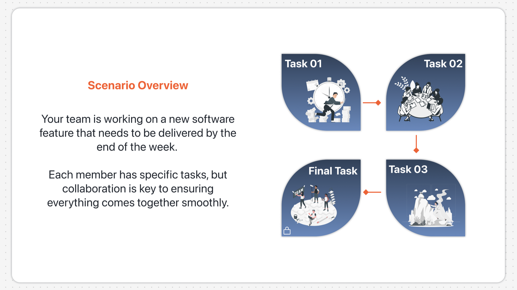 Screenshot from Teamwork in a Tech Company